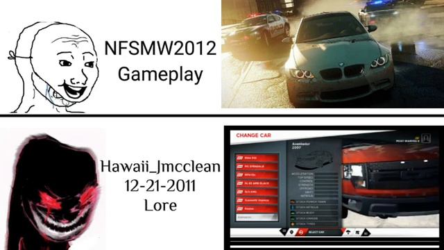 NFS MW 2 Project Lore смотреть онлайн