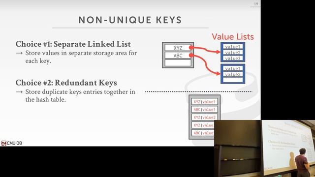 06 - Hash Tables (CMU Databases Systems / Fall 2019) смотреть онлайн