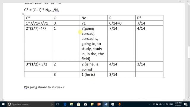 N-Gram Model Laplace Smoothing Good Turing Smoothing Comprehensive Example by online courses смотреть онлайн