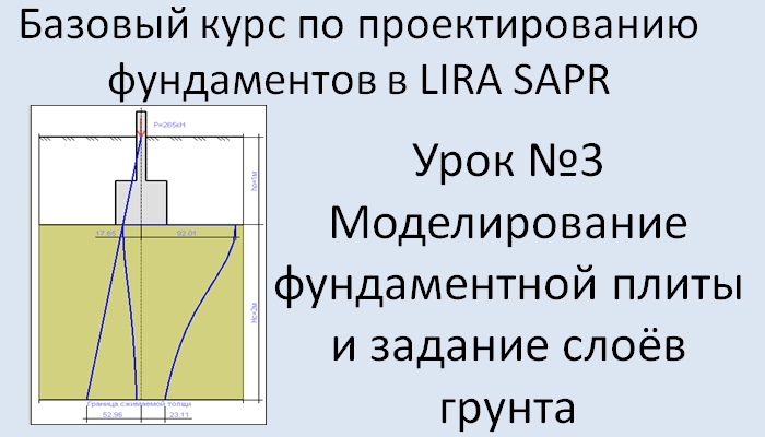 Фундаменты в Lira Sapr Урок 3 Фундаментная плита Моделирование смотреть онлайн
