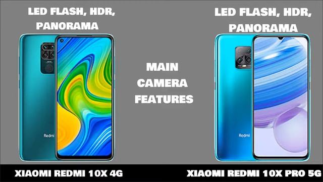 XIAOMI REDMI 10X 4G VS XIAOMI REDMI 10X PRO 5G смотреть онлайн