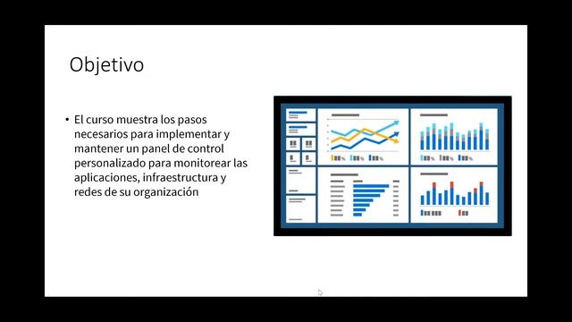 00 - Introduccion Curso Azure Monitor - Curso de Azure Monitor смотреть онлайн