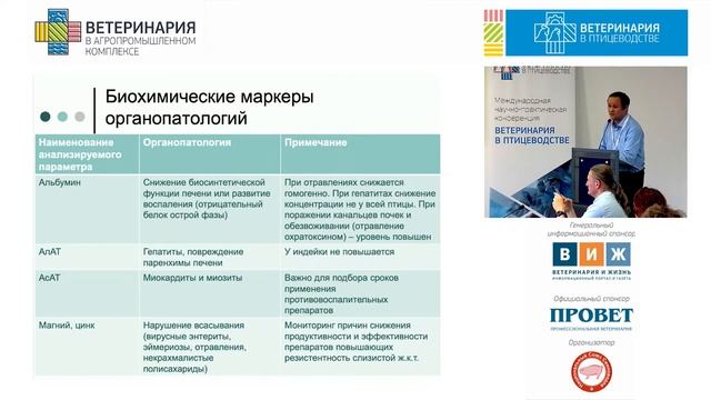 АФОНЮШКИН В. Н. Биохимический мониторинг органопатологий и эффективности лечения на базе... смотреть онлайн