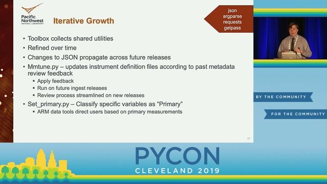 Thinking Inside the Box: How Python Helped Us Adapt to An Existing Data Ingestion Pipeline смотреть онлайн