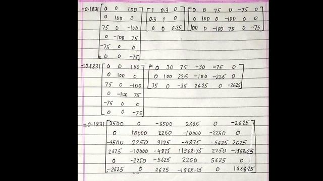 Problem on Stress-Strain-Displacement for 3 noded triangular element (Lecture 4) смотреть онлайн