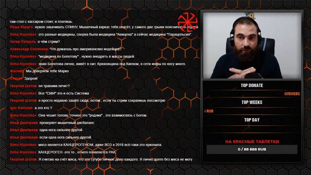 ЛЮДИ с большой буквы, которых я знаю лично смотреть онлайн