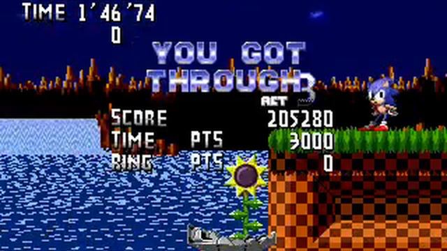 Metal Sonic Hyperdrive walkthrough (Sonic) смотреть онлайн