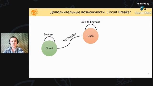 Лужин Владимир | Akka.NET смотреть онлайн