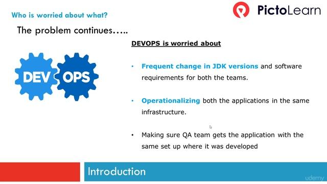 HANDS ON DOCKER for JAVA Engineers (3 Real World Use case - The problem) смотреть онлайн