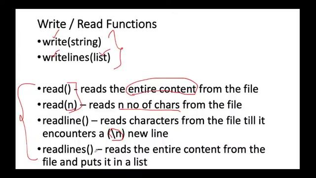 Live | Python Webinar | Python Programming for Beginners - Python Tutorial | Day 6(1/7/20 to 7/7/20 смотреть онлайн