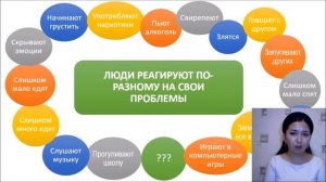 Мое психическое здоровье (8-11 классы).