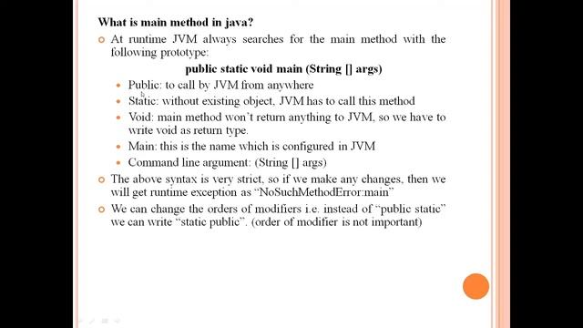 Java Program to Display Hello World #HelloWorld #Programming in Java #Fundamentals of Java Program смотреть онлайн