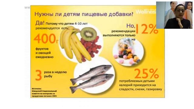 Вэлнэс для здоровья вашего ребенка от Натальи Бриштель смотреть онлайн