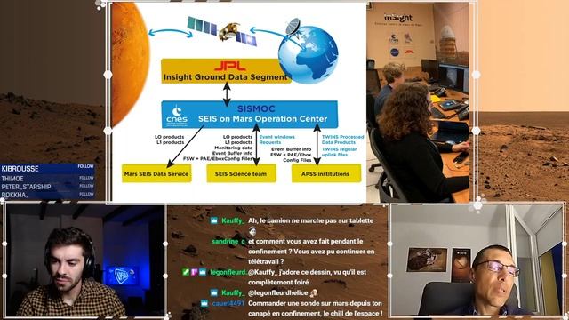 L'atterrissage d'InSight sur Mars !! - La Capsule #6 - Équipe SEIS au CNES - Replay 2/3 смотреть онлайн