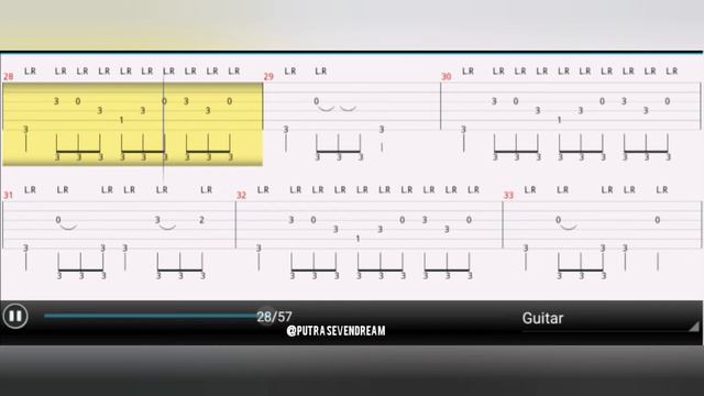 Slipknot - Danger keep away guitar tabs смотреть онлайн