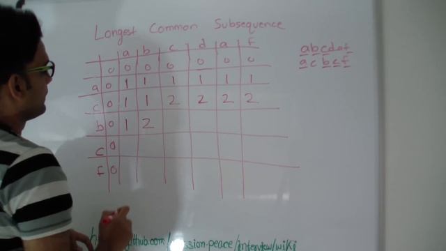 Longest Common Subsequence смотреть онлайн
