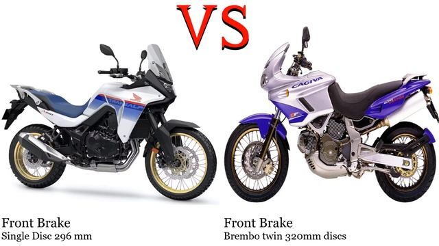 Honda XL 750 Transalp Vs Cagiva Gran Canyon 900 Test Specification Comparison