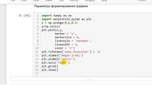 Построение графиков в Python смотреть онлайн