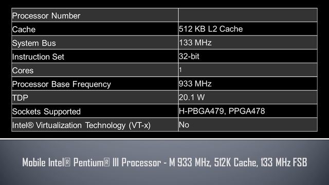 Mobile Intel® Pentium® III Processor M 933 MHz смотреть онлайн