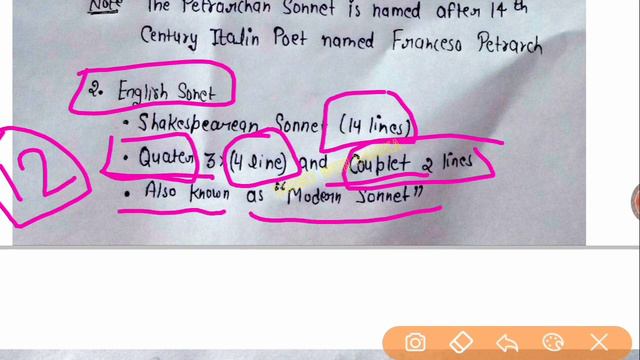 English Literature terms| What is sonnet|| What is short stories смотреть онлайн