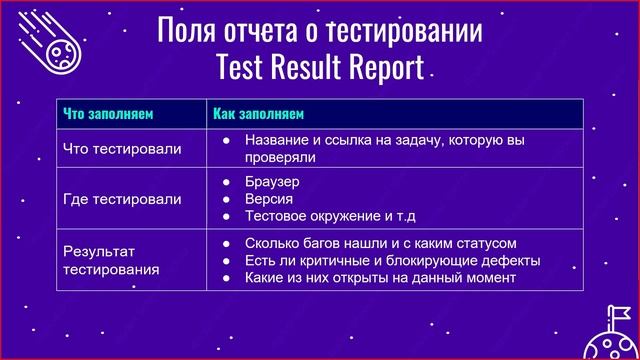 6.2 - Виды тестовой документации - Практика - Готовимся к собеседованию с нуля - Ручное тестировани смотреть онлайн