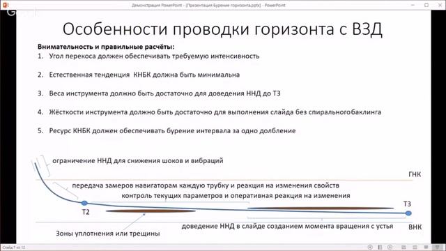 Строительный Поиск