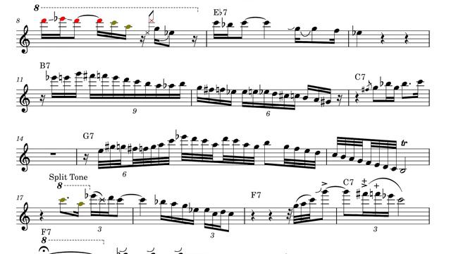 Michael Brecker "Soul Intro" Solo Transcription[The Chicken Live] смотреть онлайн