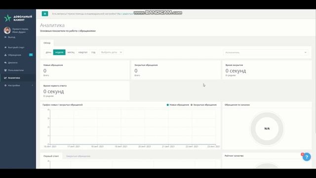 HelpDesk, хелпдеск сервис для клиентского сопровождения