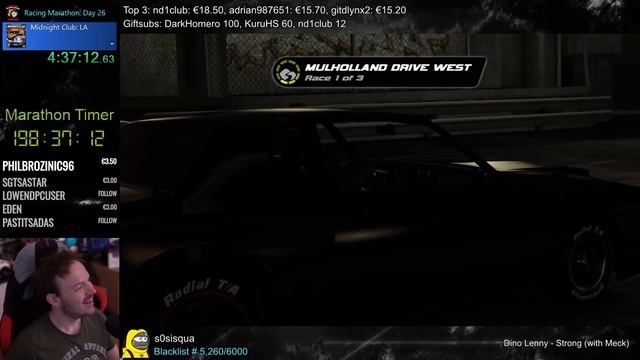 Midnight Club L.A. Still better than many modern racers! | Racing Marathon 2020 | KuruHS смотреть онлайн
