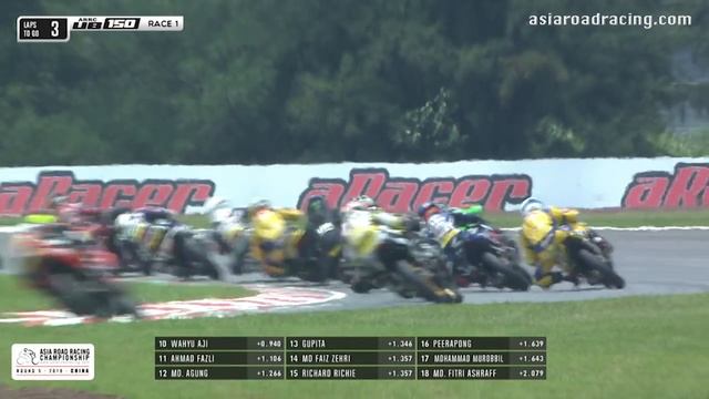 [Full Race] Underbone 150cc Race 1 - ARRC Zhuhai Rd5