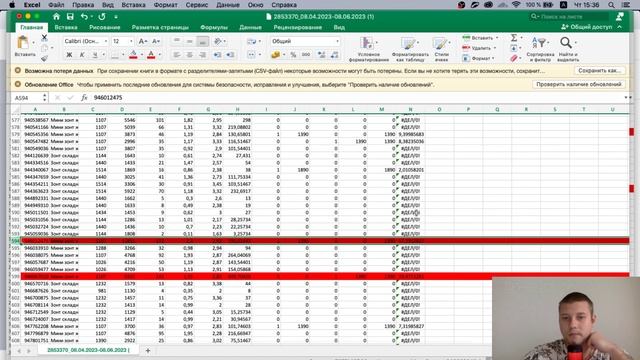 Как понизить ДРР на озоне. Трафареты на ОЗОНе. Маркетплейс Ozon. Маркетплейсы. Товарный бизнес. смотреть онлайн