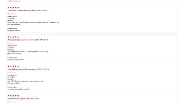 Удивительные машинки