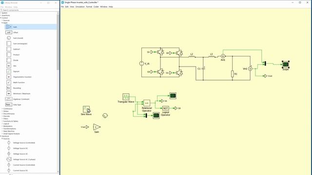 Closed Loop PWM Inverters | PI Controller | Power Electronics
