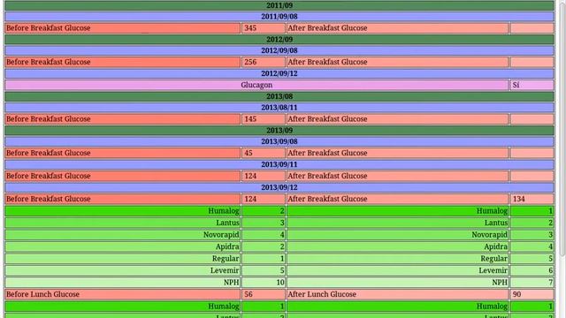 Video Demo of CSDroid exporting from SQLite database to HTML in Android смотреть онлайн