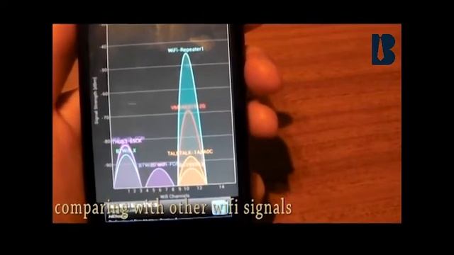 WiFi Booster смотреть онлайн