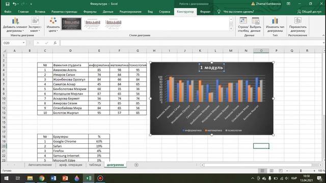 MS Excel диаграмма түзүү смотреть онлайн