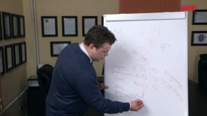 Как  наследуется совместно нажитое имущество супругов после смерти одного из них?