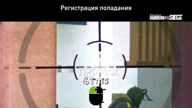 NVIDIA Reflex в Rainbow Six Siege на GeForce | СЛОУ-МО Видео смотреть онлайн