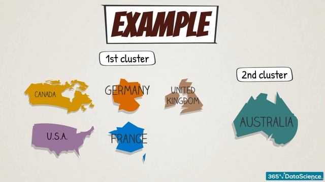 190 Introduction to Cluster Analysis (ADVANCE STATISTICAL METHODS - CLUSTER ANALYSIS) IN PYTHON смотреть онлайн