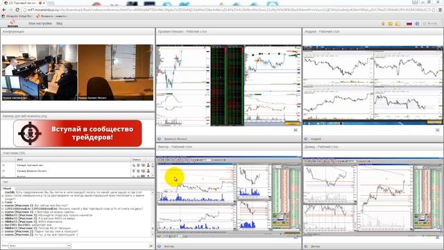 Как выглядит Торговый зал онлайн Hunt for Money ( Hunt4Money )? смотреть онлайн