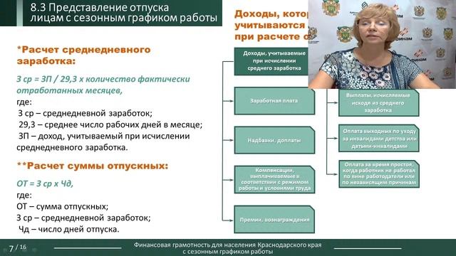 Тема 8. Особенности трудоустройства смотреть онлайн