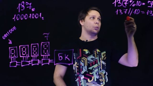 Как страдали программисты в 80-х. Подключаем Arduino модуль к БК 0010 и пишем для него игру смотреть онлайн