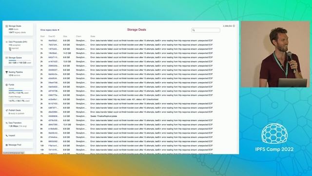 Bitswap in Boost - IPFS retrieval from Filecoin - Dirk McCormick смотреть онлайн