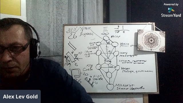 Дата 11-11. Нумерология и Гематрия! Консультант-Нумеролог Каббалистической Нумерологии Алекс Голд.