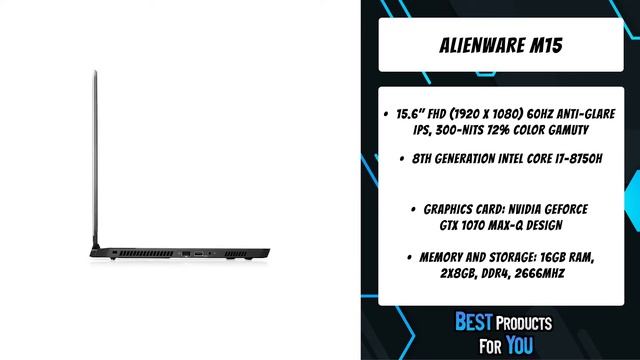 TOP 5: Best Autocad Laptops in 2022 (on Amazon) смотреть онлайн