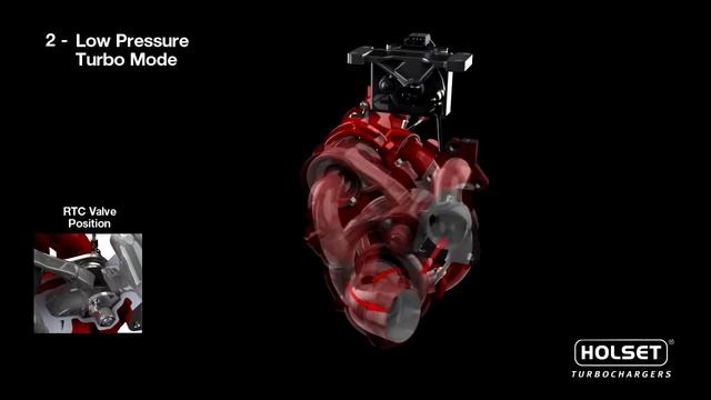 ANIMATION: Nissan TITAN XD’s Cummins 5.0L V8 Turbo Diesel Two-Stage Turbocharger смотреть онлайн