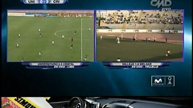Con gol de Roberto Jiménez, César Vallejo ganó 1 a 0 a Melgar y clasificó a la Copa Libertadores смотреть онлайн