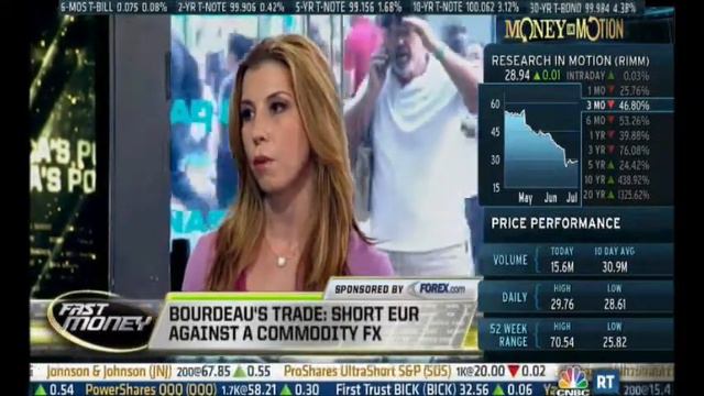 7/5/2011 Amelia Bourdeau wants to short $EURNZD at 1.7400 target 1.7000 stop 1.7650 смотреть онлайн