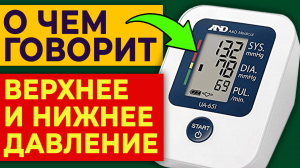 Давление — главный убийца в России! || Не забывайте измерять давление || Гипертония и гипертензия