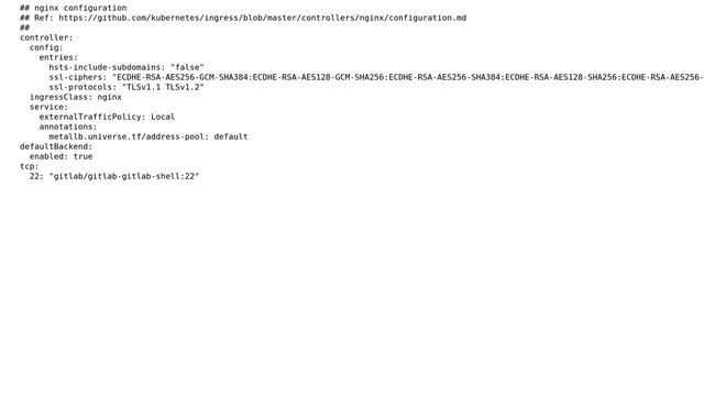DevOps & SysAdmins: 502 error with nginx-ingress in Kubernetes to custom endpoint (2 Solutions!!) смотреть онлайн